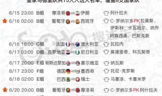 2006男篮世锦赛赛程